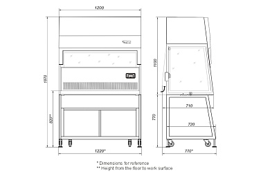 tủ cấy vi sinh Laminar-S