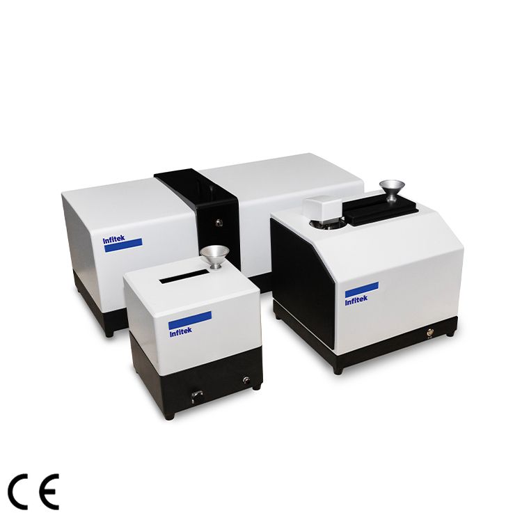 Máy phân tích kích thước hạt